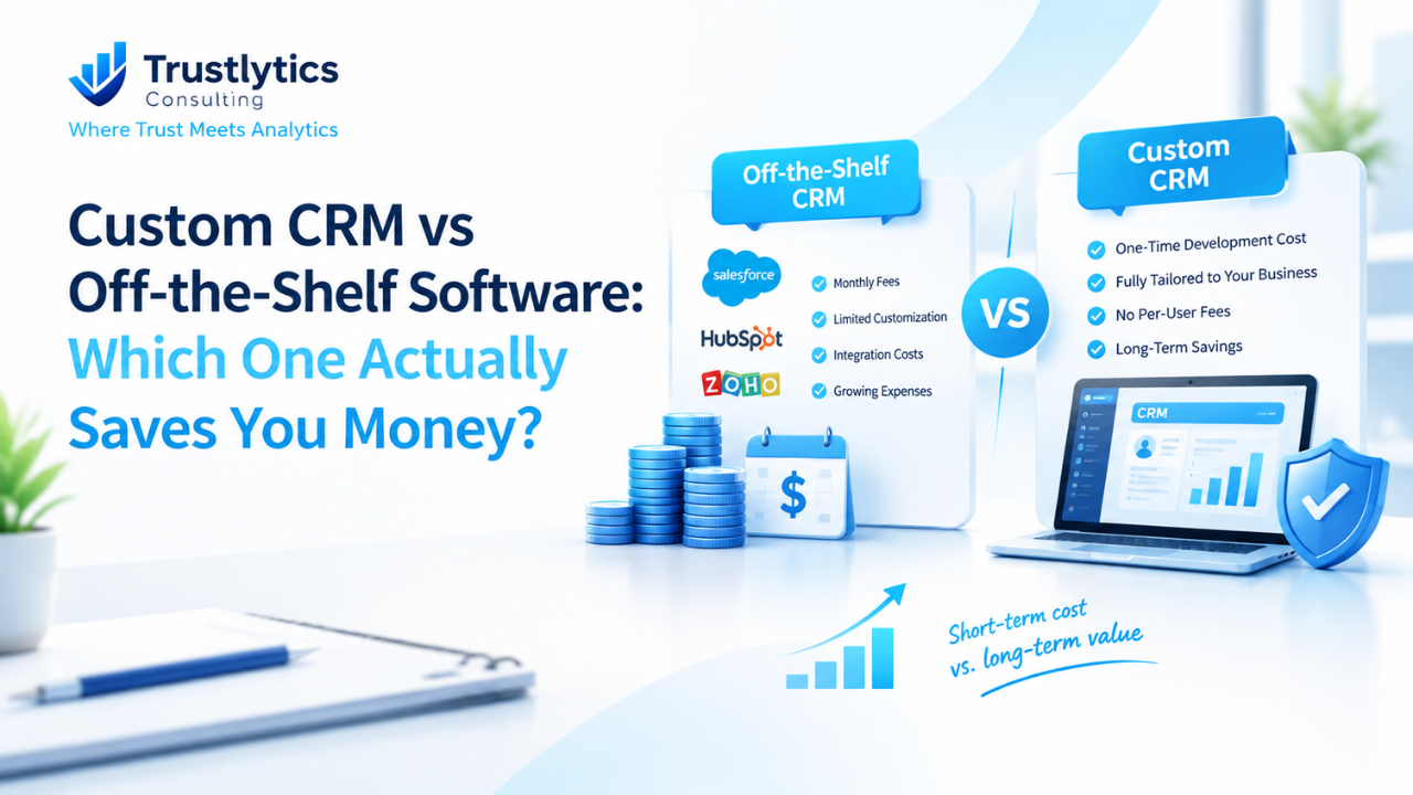 Custom CRM vs Off-the-Shelf Software: Which One Actually Saves You Money?