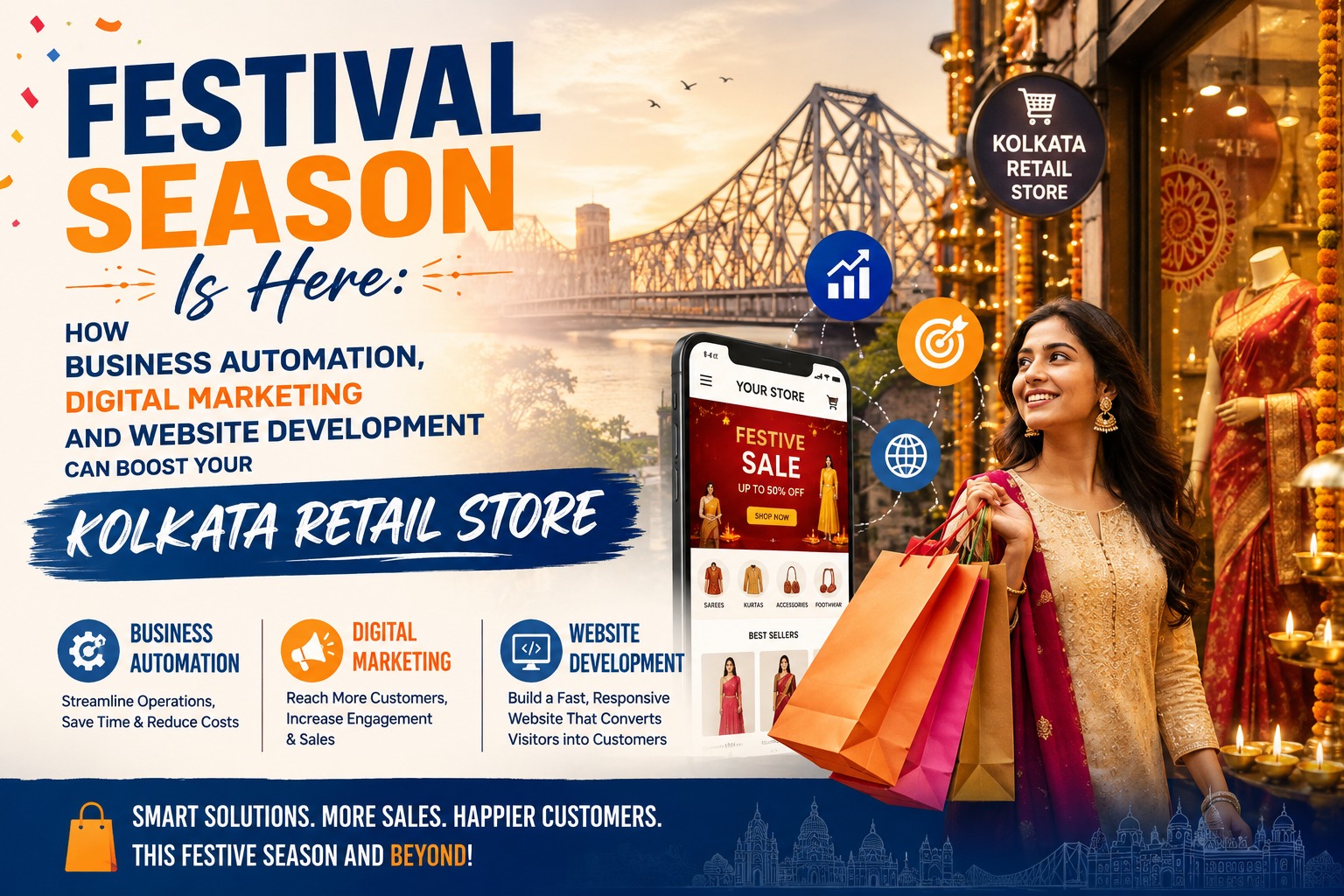 The ₹27,000 Crore Question: Is Your Kolkata Retail Store Ready for Festival Season?