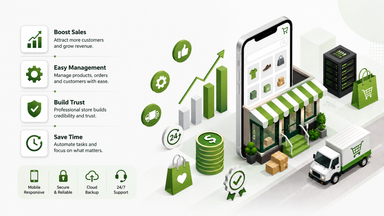 Best Shopify Website Builder in Howrah and Kolkata: A Local Business Owner's Complete Guide (2026)
