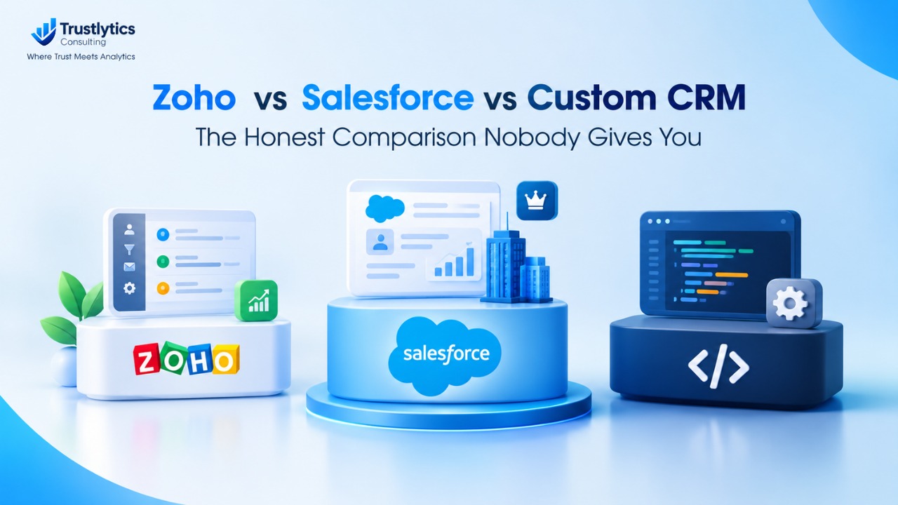 Zoho vs Salesforce vs Custom CRM: The Honest Comparison Nobody Gives You